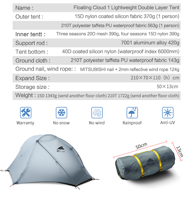 Cheap Goat Tents  1